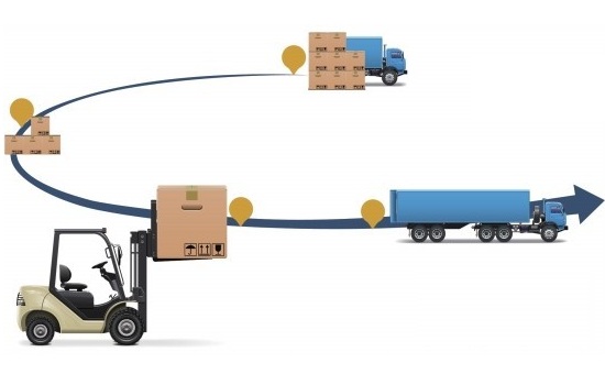 上海創(chuàng)富物流